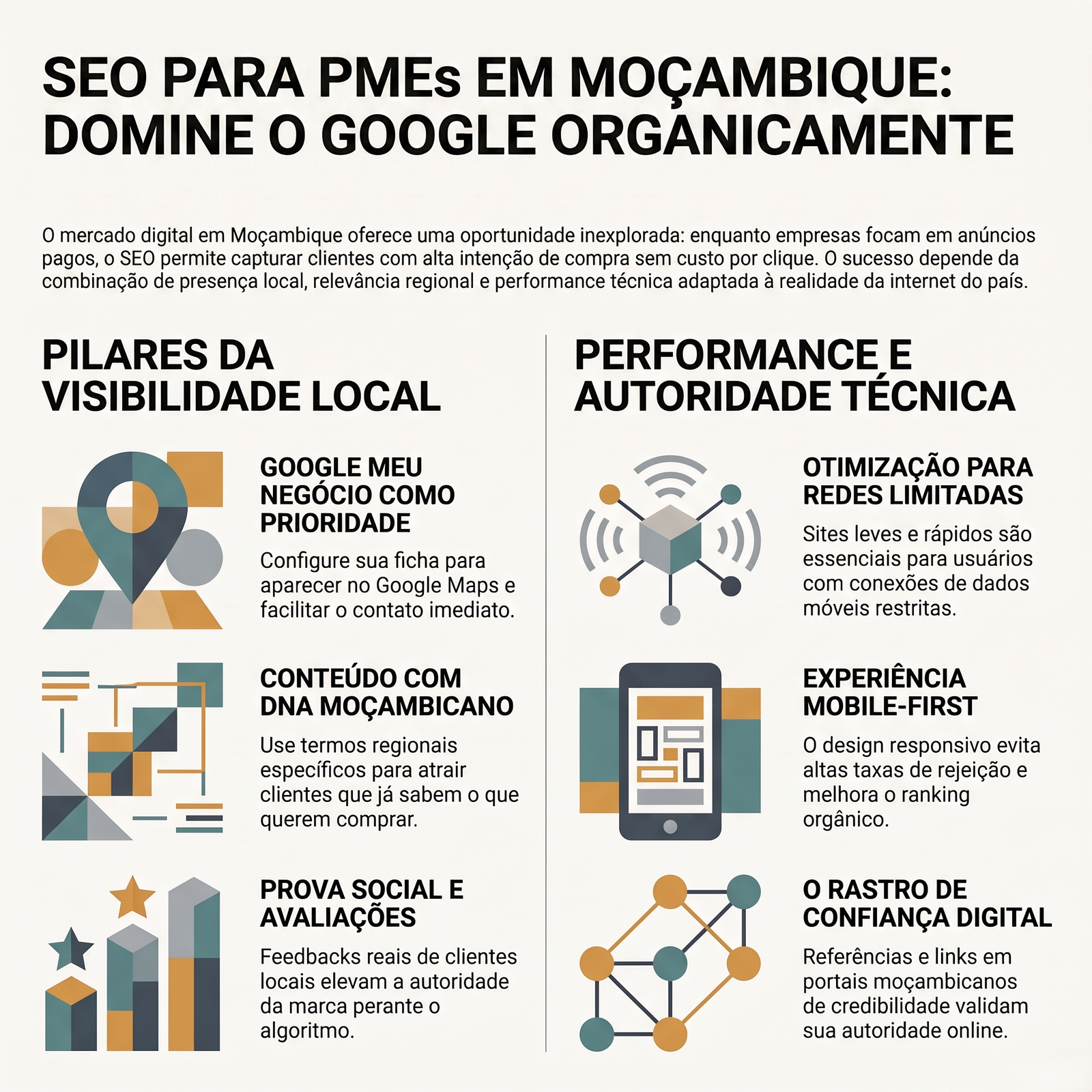 SEO para Empresas Moçambicanas: Como Aparecer no Google Gratuitamente